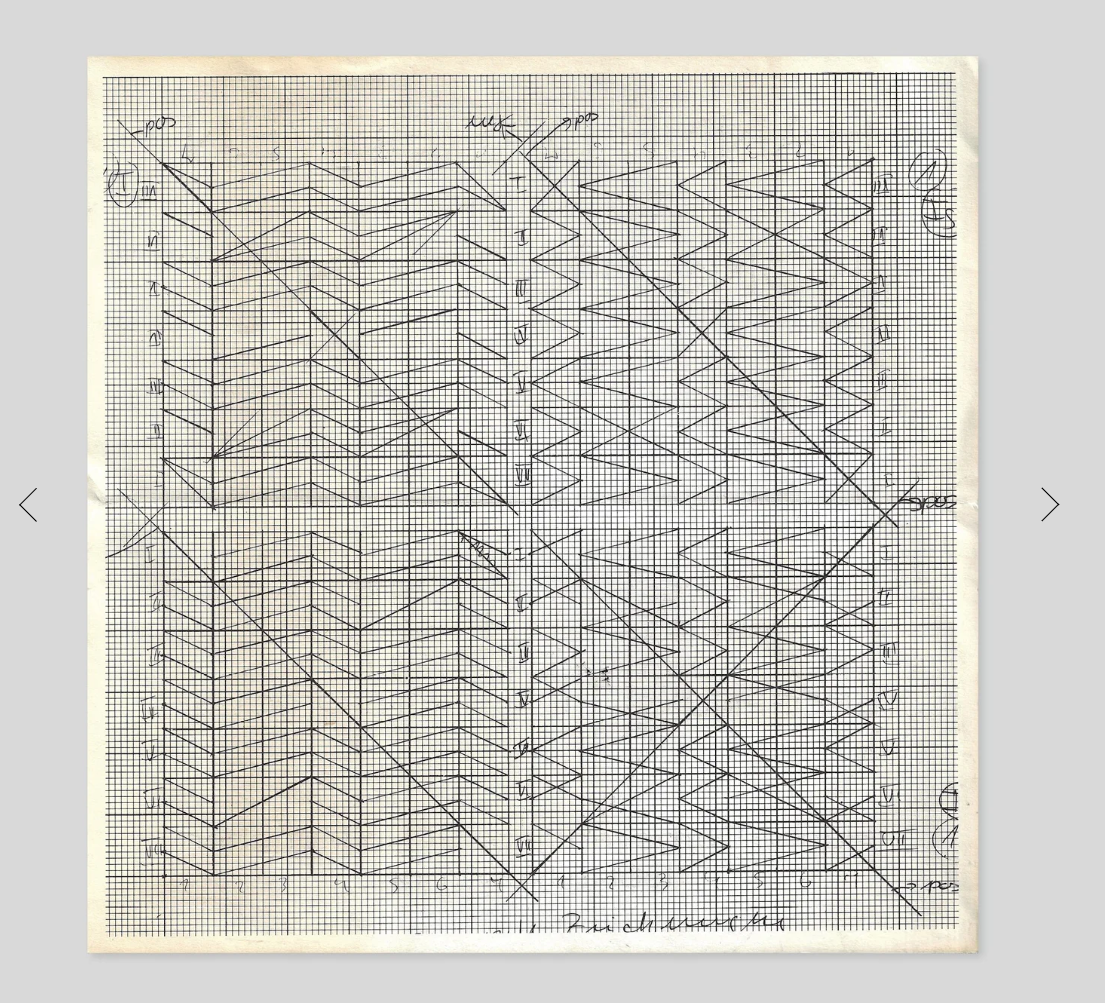 Hanne Darboven